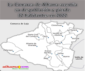 La Comarca de Alhama acentúa su despoblación y pierde 32 habitantes en 2022