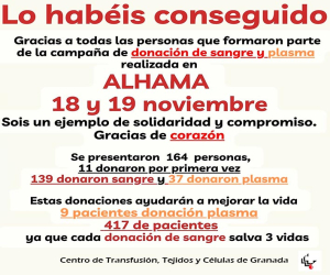 Buena respuesta en las donaciones de este mes, las últimas de 2024