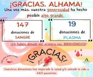 Las 166 donaciones de sangre alhameña le han servido a 460 pacientes